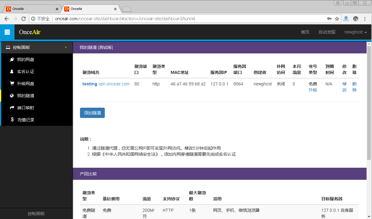 OnceAir永久免费的内网穿透工具，在公网实现外网访问家庭局域网NAS | OnceOA